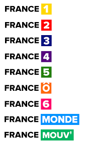 Euronews, a news television and internet channel; France Televisions Channels New Logos By Mihsignultra On Deviantart