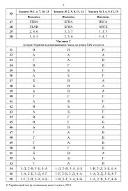Завдання, відповіді зно 2021 (основна сесія) математика зно 2021 завдання, відповіді сертифікаційна робота рівня стандарту дата проведення: Zno 2019 Vidpovidi Zno 2019 Istoriya Ukrayini