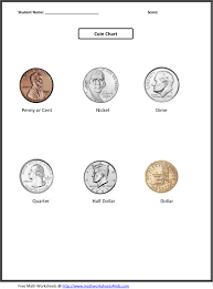 Printable Kindergarten Worksheet Identifying Coins