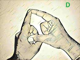 Indian Sign Language Isl Indian Sign Language Dictionary