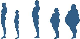Unser model „aura elite ist besonders hautfreundlich, atmungsaktiv und verfügt zugleich über kühlende eigenschaften. Xl Und Xs Matratzen Schwerlastmatratzen Matratzen Lagerverkauf