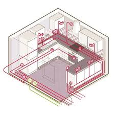 Tout Savoir Sur Le Circuit Electrique Dans La Cuisine Leroy Merlin En 2020 Installation Electrique Maison Plan Electrique Maison Schema Electrique Maison
