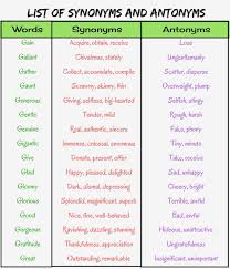 List Of Synonyms And Antonyms In English You Should Know Eslbuzz Learning English Synonyms And Antonyms Synonyms And Antonyms Words Learn English Words