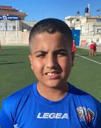 ההתאחדות לכדורגל בישראל