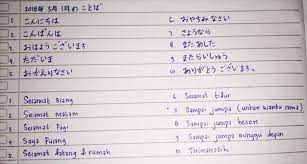 Maybe you would like to learn more about one of these? Cara Paling Efektif Belajar Bahasa Jepang Belajar Bahasa Jepang Online Wkwkjapan