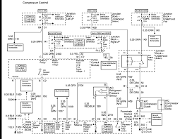 1000 x 590 jpeg 199 кб. 1999 Chevrolet Monte Carlo Wiring Diagram Wiring Diagram Models Ill Bronze Ill Bronze Zeevaproduction It