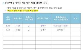 카드 포인트 현금화 서비스, 1주일만에 778억원 찾아가. Uqtvg6q Vyzppm