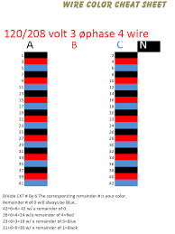 color standards chart standard wire color code chart