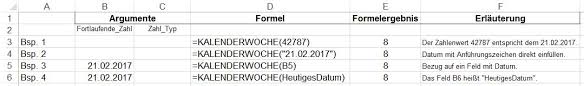 Kalender mit feiertagen und kalenderwochen. Excel Und Die Kalenderwoche