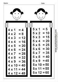 Times Table Chart 4 5 Free Printable Worksheets