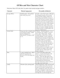 of mice and men character chart