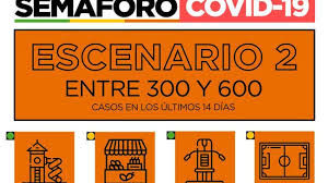 No hay estados en rojo. Manzanares Pasa Al Escenario 2 De Su Semaforo Covid