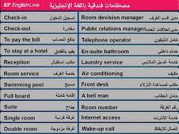 ربالتاكيد تحديث تعريفات الكمبيوتر هو امر مهم حيث يؤدي إلي تسريع اداء الكمبيوتر او اللاب توب، وفي هذا المقال نستعرض لكم افضل 4 ادوات لـ تحديث تعريفات الكمبيوتر. Ù…Ø³ØªØ£Ø¬Ø± ØµØ§Ù„Ø© Ù…Ù†Ø§ÙˆØ±Ø© Ø­Ø°Ø§Ø¡ Ø§Ù„Ø­Ù…Ø§Ù… Ø¨Ø§Ù„Ø§Ù†Ø¬Ù„ÙŠØ²ÙŠ Ibethecool Com