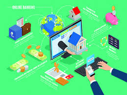 Personalized financial and banking services that are traditionally offered to a bank's digital, high net worth individuals (hnwis). 8 34 Million Nepalis Have Access To Mobile Banking Services