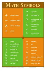 Printable Math Symbols Chart Math Symbols Printable