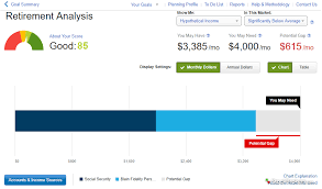 274,580 likes · 4,754 talking about this. Fidelity Review 3 Key Findings For 2021 Stockbrokers Com