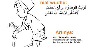Bagaimana cara, niat wudhu, syarat, rukun dan doa serta keutamaannya? Tata Cara Wudhu Niat Dan Doa Dalam Wudhu Sakaran
