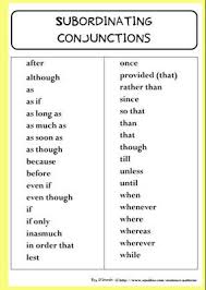 Dear America Essay Writing Simple Compound And Complex Sentences Teaching Writing Complex Sentences Grammar And Vocabulary