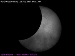 Pin On Solar Eclipse Observation