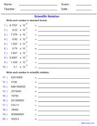 Supplemental materials for students struggling with the common core math curriculum. Math Aids
