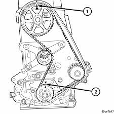 B104d dodge 2,904 views blend door control circuit low. 2005 Dodge 2 0 Engine Diagram Wiring Diagram Var Hen Reader Hen Reader Aziendadono It