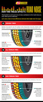 want quiet tires look for these features les schwab