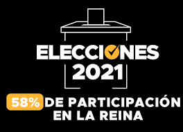 Participación electoral en su momento más crítico: La Reina Voto Segura 58 De Participacion En Elecciones 2021 Municipalidad De La Reina