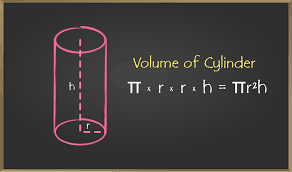 Volume of a truncated square pyramid. Mensuration Volume Of Cube Cuboid And Cylinder Class 8 Maths Geeksforgeeks