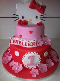 Maybe you would like to learn more about one of these? Dekorasi Kek Hari Jadi Bertemakan Hello Kitty