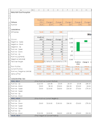 waterfall chart excel templates at allbusinesstemplates com