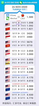 Current exchange rate us dollar (usd) to malaysian ringgit (myr) including currency converter, buying & selling rate and historical conversion chart. é•¿åŸŽæ±‡æ¬¾ ä»Šæ—¥æ±‡çŽ‡ 24 11 2020 Facebook