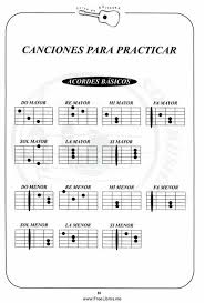 Curso De Guitarra Acordes De Guitarra Canciones De Guitarra Tablaturas Guitarra