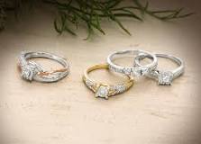 Promise Ring Meaning | Zales