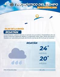 El pronóstico extendido anticipa un jueves con lluvias aisladas por la mañana y cielo mayormente nublado con vientos del sector sur rotando al este en una jornada con una máxima de 28ºc. Cnc Tv Canal 24 Pronostico Del Tiempo Valido Para Manana Facebook