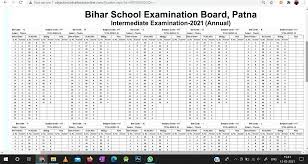 We did not find results for: Class 12th Bihar Board Exam 2021 Science Stream All Subject Official Answer Key Download Stark Study Point