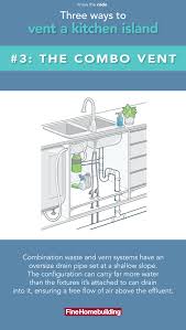 The plumbing vent for an island sink or fixture is returned back dow and connected to the horizontal portion of the sink drain piping immediately downstream from the vertical portion of the drain as is illustrated in the schematic above on this page. Combo Venting Kitchen Islands Kitchen Island Vented Island