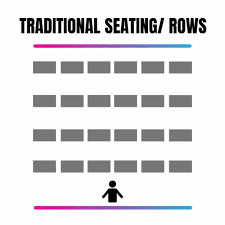 The Secret To Classroom Seating Arrangements How To Decide