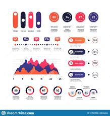 Infographic Multipurpose Economic Charts Marketing Graphs