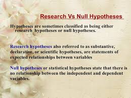 Null hypothesis example reviewed by alisen on 12:55 rating: Research Problem Hypothesis Conceptual Framework