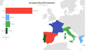 Oleum On Twitter Europe Produces Around 70 Of The Worlds Olive Oil Dyk That Spain Produces More Oliveoil Than Italy Greece Portugal And France Combined Visual Map By