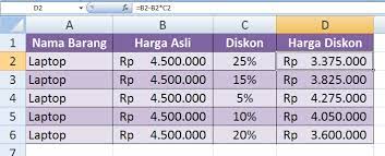 Rumus mencari harga jual di excel. Cara Menghitung Harga Diskon Dengan Microsoft Excel