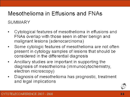 The sensitivity of cytologic evaluation of pleural fluid in the diagnosis of malignant mesothelioma. Malignant Mesothelioma In Effusions And Fine Needle Aspirates