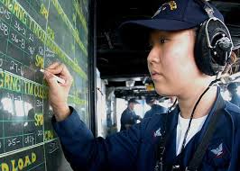 67 Aboard Uss Blue Ridge Image: PICRYL