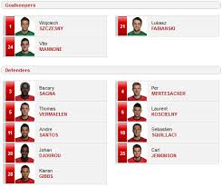 11 แอสตัน วิลล่า 38 55; à¸£à¸²à¸¢à¸Š à¸­à¸™ à¸à¹€à¸•à¸°à¸­à¸²à¸£ à¹€à¸‹à¸™ à¸­à¸¥ 2013 2014 Arsenal Football Club