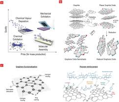 Detect metal bodies , not embedded metal electronics stuff ! Blending Electronics With The Human Body A Pathway Toward A Cybernetic Future Mehrali 2018 Advanced Science Wiley Online Library