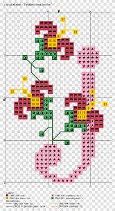 Cross stitch chinese floral border free pattern. Stitch Png Images For Free Download Pngset Com