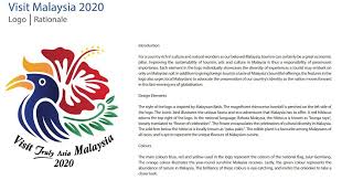 Sebelum ini rekaan logo visit malaysia 2020 menampilkan. Wargamaya Debat Isu Plagiat Logo Vm2020 Yang Mana Betul Yang Mana Palsu Sebenarnya Libur