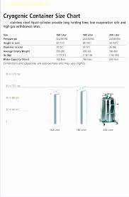59 Luxury Oxygen Cylinder Size Chart Home Furniture