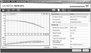 Grundfos Data Booklet Kpl And Kwm Kw 50 Hz Pdf Free Download