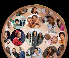 INNOVATING FOR EQUITY